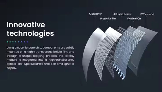 Dimensões personalizáveis LED Transparente Film Screen Alto brilho 5000nits 3840Hz Refresh Rate Para edifícios comerciais