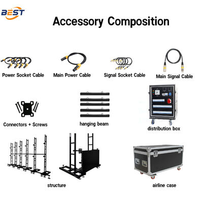 Painel de Publicidade de Aluguel LED Interativo Móvel, Sinalização, Controle em Nuvem, Parede de Vídeo Modular