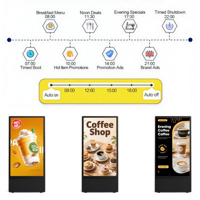 178° Viewing Angle Customized Outdoor Portable Digital Display Portable and Customized for Outdoor Viewing