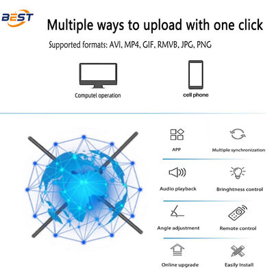 Ventilador holográfico 3D com 768 grânulos de lâmpada LED 1 ms Tempo de resposta e 3740 nit de brilho para uso interno