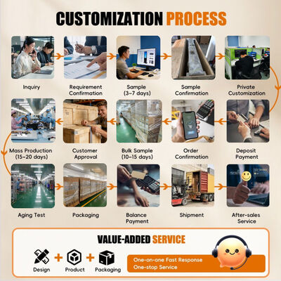 A tela comercial SMD1515 IP43 3840Hz do diodo emissor de luz da recepção do GOB P2.5 altamente atualiza a taxa