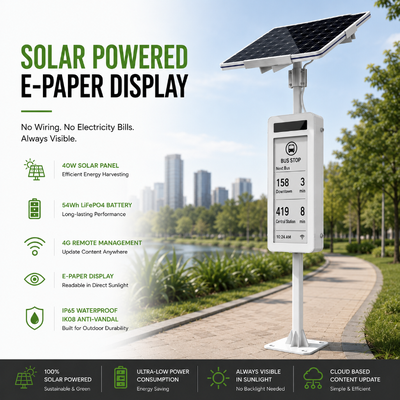 Tela solar de papel eletrônico de 31,2 polegadas | Sinalização digital externa fora da rede