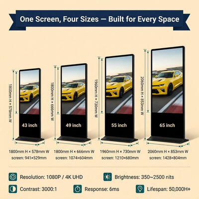 55 polegadas Indoor LCD Digital Signage Touchscreen Totem Kiosk com Android OS 500 Cd/m2 Brilho
