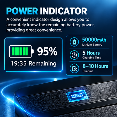 Exibição de pôster LED para exterior 3X3 P2.5 4500nits IP65 Sinal digital alimentado por bateria
